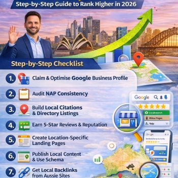 Expert Local SEO Techniques in Australia – Trusted Local SEO Expert