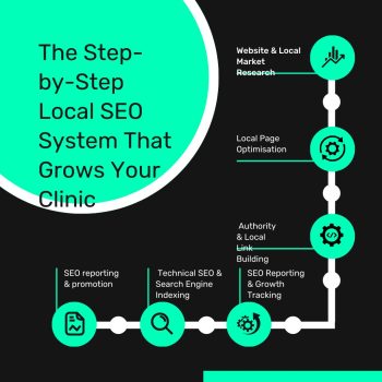 Common SEO Mistakes Small Businesses Make in Australia